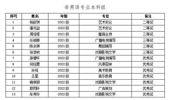 450af3140dfb4559a74807346b448e6d.png 450af3140dfb4559a74807346b448e6d.png